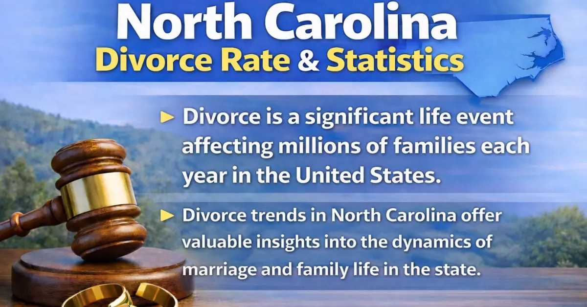 North Carolina Divorce Rate & Statistics