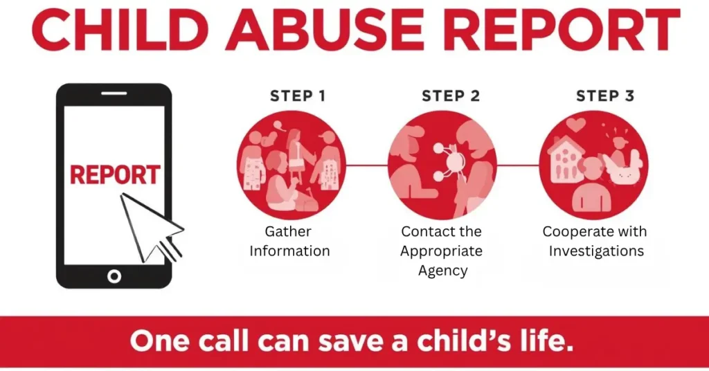 Steps to File a Child Abuse Report