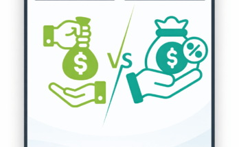 creditor vs debtor helps you know your role and responsibilities when money is involved.